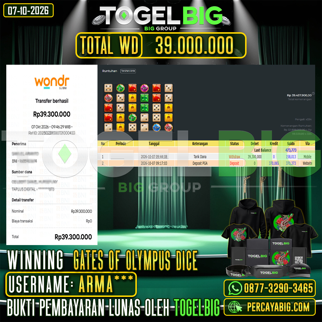 TOGELBIG JACKPOT SLOT GATES OF OLYMPUS DICE RP.39.000.000,- LUNAS USER ID : ARMA***