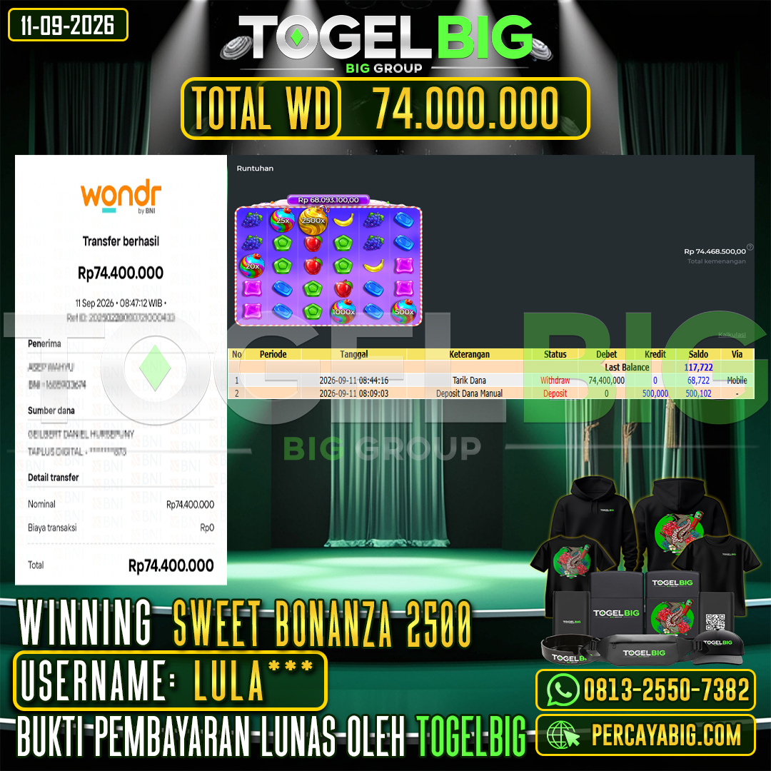TOGELBIG JACKPOT SLOT SWEET BONANZA 2500 RP.74.000.000,- LUNAS USER ID : LULA***